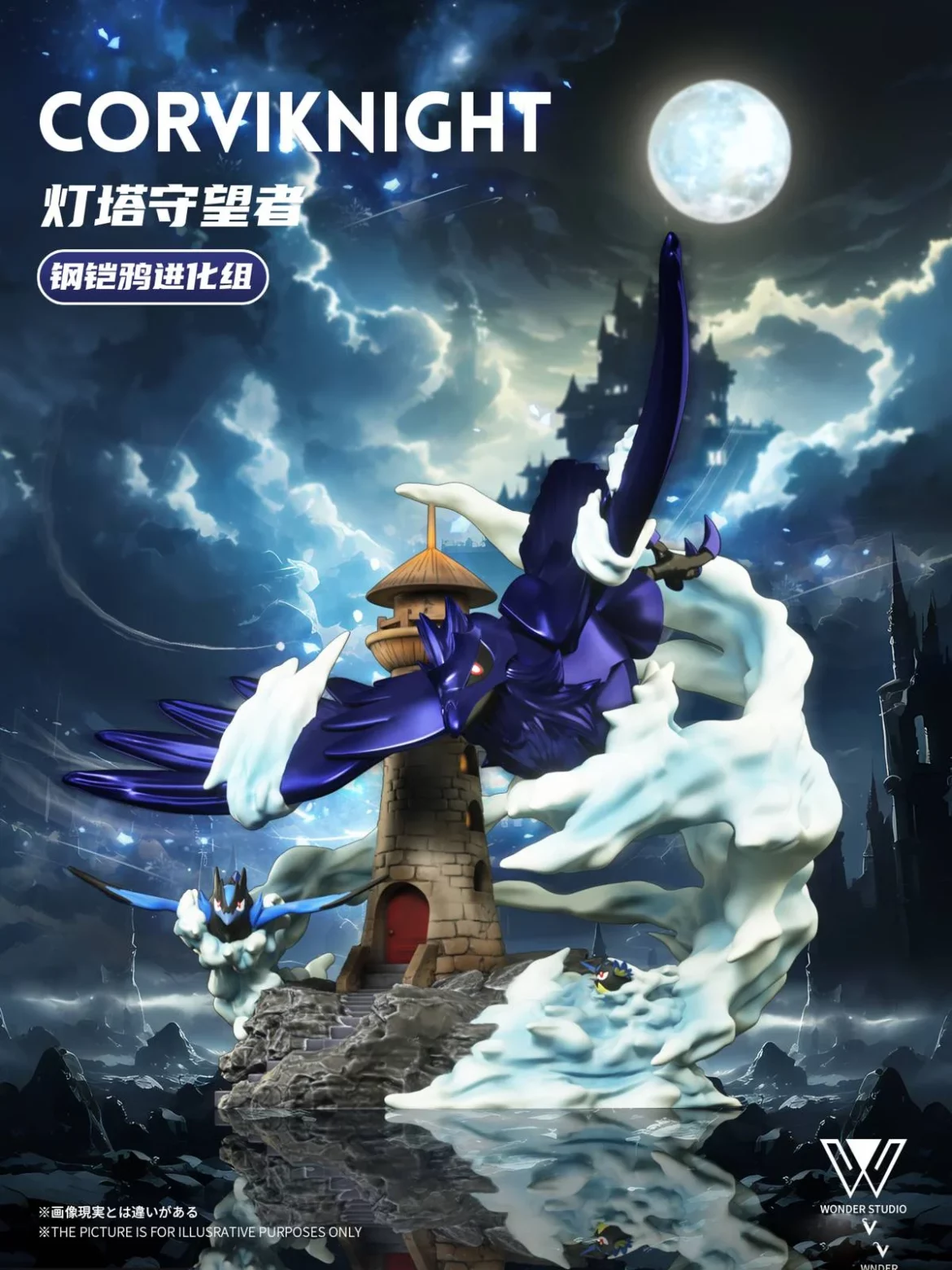 Wonder Studio Corviknight